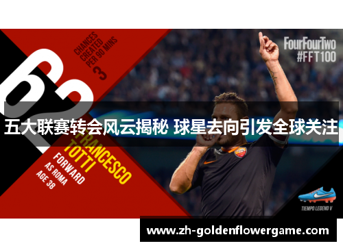 五大联赛转会风云揭秘 球星去向引发全球关注